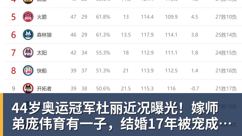 好博体育44岁奥运冠军杜丽近况曝光！嫁师弟庞伟育有一子，结婚17年被宠成公主
